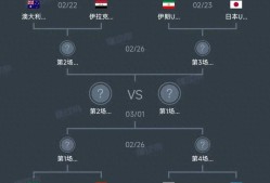 包含亚洲最强战队迎来强敌，备战欧冠争锋的词条