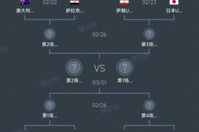 包含亚洲最强战队迎来强敌，备战欧冠争锋的词条