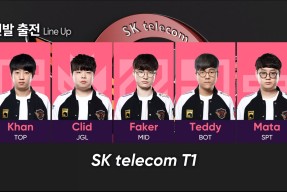 Faker爆冷击败切尔西，险胜震惊全场！LD 乐动APP下载