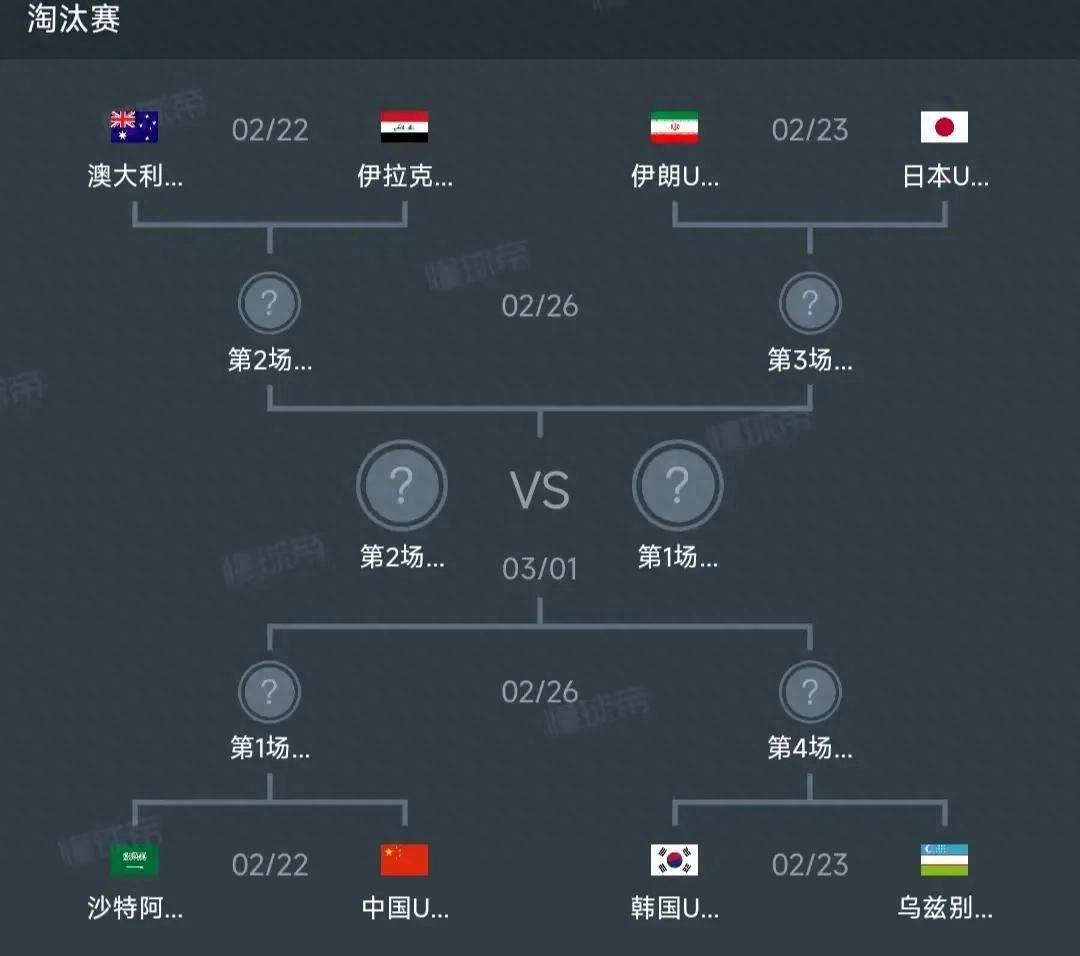 包含亚洲最强战队迎来强敌，备战欧冠争锋的词条